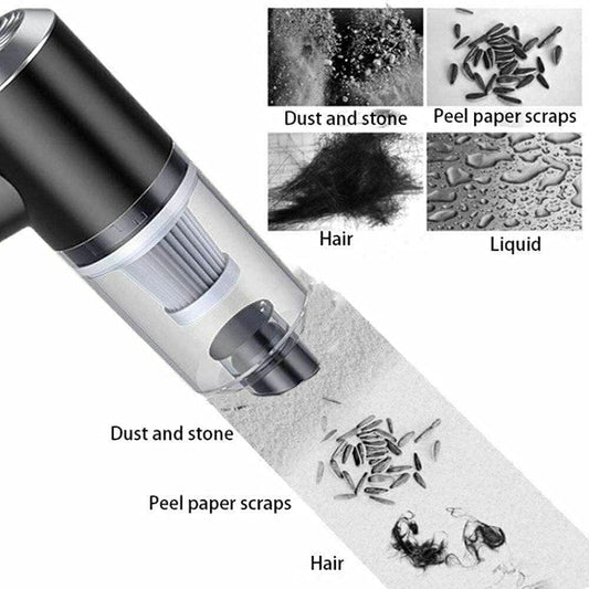 Compact Wireless Vacuum Cleaner for Home & Car